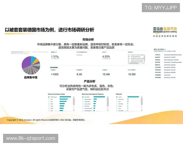 行为数据分析助力个性化推荐，提高满意度