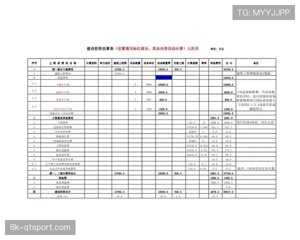 联盟理事会讨论新议案:关于常规赛挑战次数由1次增至2次的可行性 联盟理事会讨论新议案:关于常规赛挑战次数由1次增至2次的可行性